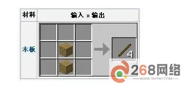天下霸图木材怎么获得图1
