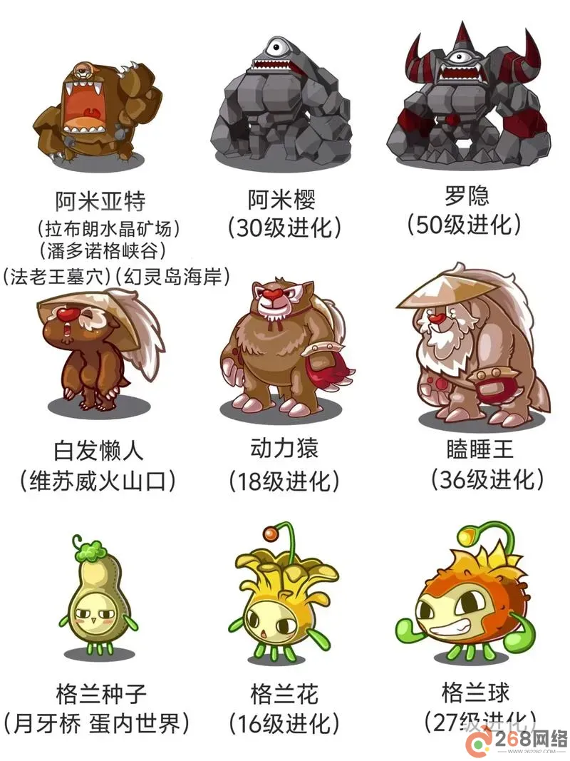 洛克王国所有隐藏神宠图2